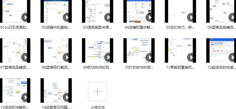 安信无货源3.0三种爆发玩法集合，快速‬‬上手完成你店铺的飞起‬‬爆发 - 零度风格-零度风格