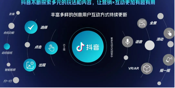 抖音直播精细化运营思维导图！做直播行业的小伙伴值得学习收藏的一份思维图 - 零度风格-零度风格