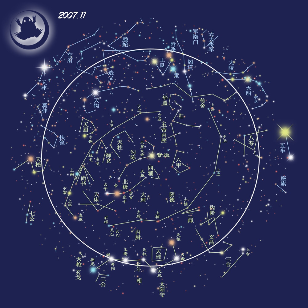 星官