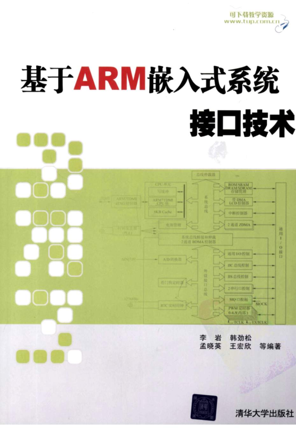 基于ARM嵌入式系统接口技术_网络营销教程 - 零度风格-零度风格