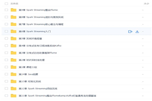 Spark Streaming学习实时流处理项目实战 - 零度风格-零度风格