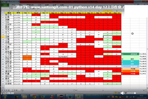 老男孩Python完美实战4期视频教程 28周Python视频教程 - 零度风格-零度风格