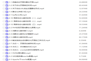 图片[2]-PHP实现页面静态化设计教程 - 零度风格-零度风格