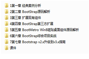 BootStrap开发高级课程 - 零度风格-零度风格